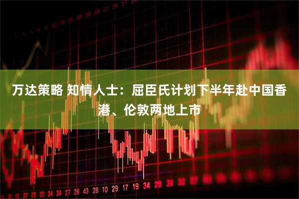 万达策略 知情人士：屈臣氏计划下半年赴中国香港、伦敦两地上市